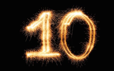 10 hot questions to ask yourself as a business owner